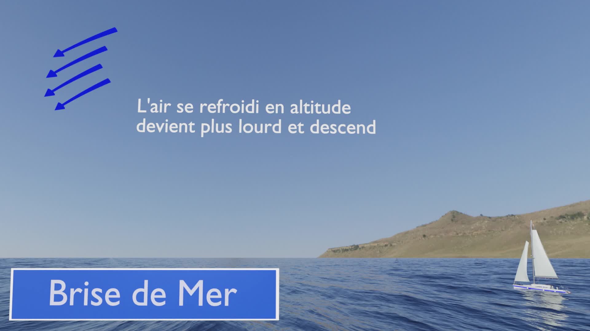 brise de mer